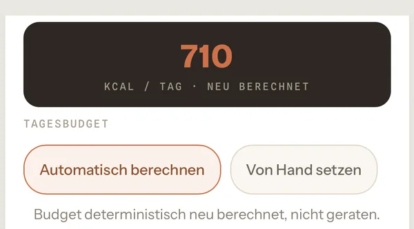 Tagesbudget in der App: 710 kcal pro Tag, automatisch berechnet oder von Hand gesetzt. Darunter der Hinweis: Budget deterministisch neu berechnet, nicht geraten.